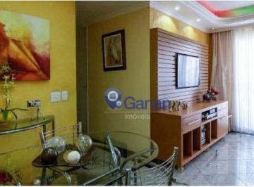 838622cb82a19ed05258f88e54be23f471732438 · Apartamento com 3 dormitórios à venda, 68 m² por R$ 510.000,00 - Vila Parque Jabaquara - São Paulo/S