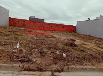Foto 01 · Terreno, Jardim Monte Carlo, Indaiatuba, SP