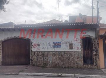 07dfce0c25cf422f5e591b16bb954273.jpg · Casa terrea de 260m² com 2 quartos