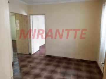 2abe32afdb172e09598fd462dbb20f17.jpg · Casa terrea de 80m² com 2 quartos