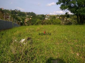 3deba9576accd3108e22ff917779921fe311e2cb · Terreno à venda, 957 m² por R$ 250.000,00 - Recreio Sertãozinho - Suzano/SP