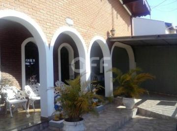 0 · casa à venda em Centro