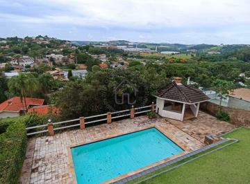 Vista da varanda · Casa à venda no Condomínio Marambaia em Vinhedo.