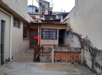 Quintal · Casa à venda no Jardim Pacaembu em Jundiaí - SP