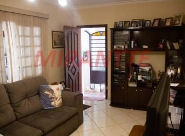 f2de04be5699ba74fc27815488e38ce2.jpg · Casa terrea de 120m² com 3 quartos