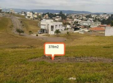 Foto 07 · terreno, condomínio fechado, venda, Itupeva