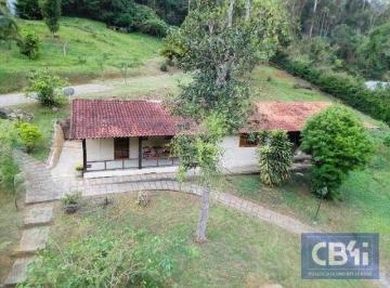 be3f99421ebf0c050487fcda45cc3e21241e5a4f · Oportunidade,Terreno em Araras de frente para a rua
