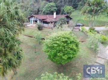 eab83aadc3a768701a59fe873c91015904fd3f23 · Oportunidade, Pousada de 7500m² no início de Araras