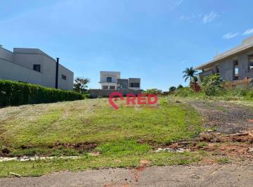 720e74495f98528593ab78912ee62fdb5037743b · Terreno à venda, 1000 m² por R$ 789.660,00 - Residencial Fazenda Alvorada - Porto Feliz/SP