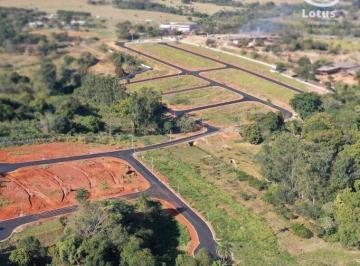 8d1ddb0081dca1273735673d17e128c985de6964 · Terreno à venda, 322 m² - Tanquinho Velho - Jaguariúna/SP