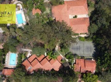 608e281f36aec2e75de5b460998acae2afc15c2d · Terreno à venda, 9016 m² por R$ 19.877.304,72 - Além Ponte - Sorocaba/SP