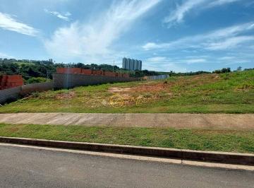 2c02b0ffba8d6f734552cb9a21aea7a7a23c974a · Terreno de Condomínio à venda, 1.000,00 m² por R$ 1.145.000 - Condomínio Saint Patrick - Sorocaba/SP