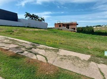 b4a2177479d4d5ec9f3d92692979bd76043eee57 · Terreno em Condomínio à venda, 1.000,00 m² por R$ 1.135.000 - Condomínio Saint Patrick - Sorocaba/SP