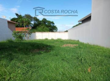 e054fa96611057c89babf72a12bbb67b63d791fc · Terreno à venda, 455 m² por R$ 450.000,00 - Condomínio Esplanada - Salto/SP