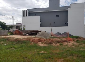 Terreno · 250m² · Terreno à venda no bairro Condominio Ibiti Reserva - Sorocaba/SP