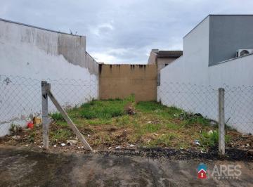 340ff8fa9b61a34204889c0aed9ef238561b4071 · Terreno à venda, 150 m² - Jardim da Balsa II - Americana/SP