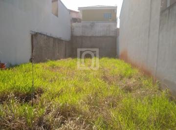 Foto 01 · Terreno no Jardim Wanel Ville Sorocaba