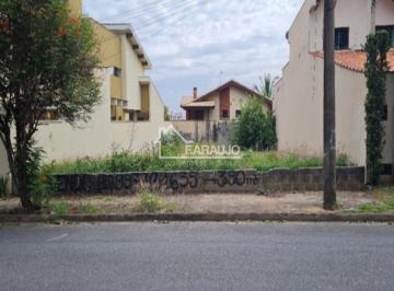 Foto 02 · Terreno à venda - no Jardim Pagliato