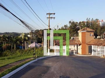 b6f93f0e7693e264092f2eaab7318ec4ce3f8699 · Terreno à venda, 251 m² por R$ 250.000,00 - Condomínio Chacur - Várzea Paulista/SP