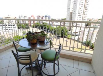0 · apartamento à venda em Jardim Aurélia