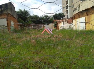 Foto 01 · Terreno comercial à venda em Sorocaba-SP, bairro Além Ponte, 351,40 m² de área.