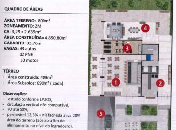 20220602151012987.png · Loja / Salão / Ponto Comercial à venda em São Paulo, no bairro Vila Olimpia