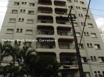 20210527215415156.png · Cobertura com 2 quartos à venda em São Paulo, no bairro Indianópolis