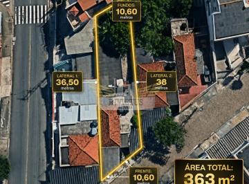 Terreno · 177m² · Terreno Residencial à Venda, 363m² - Vila Helena, Santo André/SP.