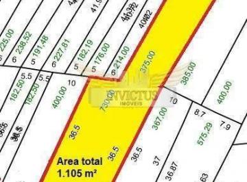 Terreno · 1105m² · Terreno Residencial/Comercial para Comprar, 1.105m² - Vila Sacadura Cabral, Santo André/SP.