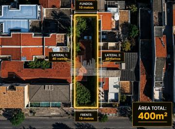 Terreno · 400m² · Terreno Residencial para Comprar, 400m² - Vila Pires, Santo André/SP.