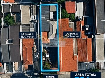 Terreno · 306m² · Terreno Residencial para Comprar, 306m² - Parque Industriário, Santo André/SP.