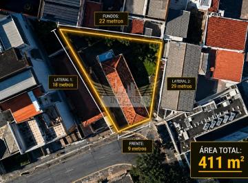 Terreno · 175m² · Terreno para Comprar, 411m² - Vila Assunção, Santo André/SP.