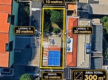 Terreno · 98m² · 1 Vaga · Terreno Residencial para Comprar, 98m² - Parque Novo Oratório, Santo André/SP.