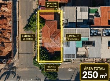 Terreno · 250m² · Terreno Residencial para Comprar, 250m²- Vila Scarpelli, Santo André/SP.