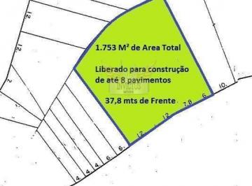 Terreno · 1753m² · Terreno Residencial/Comercial para Comprar, 1.753m² - Vila Mariana, São Paulo/SP. 