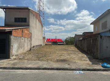 Terreno · 250m² · Terreno Residencial em São José dos Campos