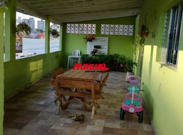 Terreno · 1066m² · AREA