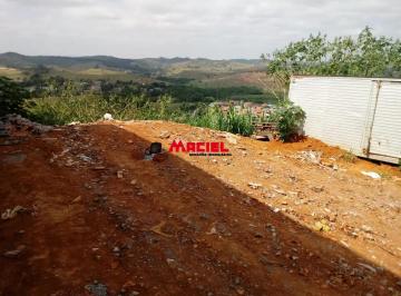 Terreno · 600m² · Terreno Comercial à Venda, Jardim República, São José dos Campos