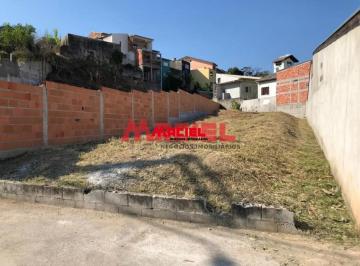 Terreno · 361m² · Terreno Padrão em São José dos Campos