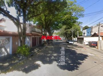 Terreno · 2491m² · Terreno Área em Sao Jose dos Campos