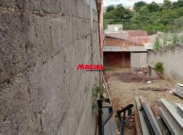 Terreno · 125m² · URGENTE!!! TERRENO NO CAMPOS DE SÃO JOSÉ.