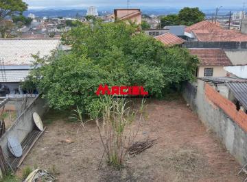 jacarei-terreno-padrao-jardim-maria-amelia-08-02-2023_17-08-36-0.webp · Terreno Padrão em Jacareí