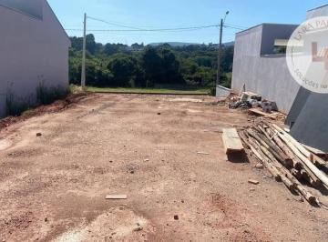 122aa2068cc91d73ed7c964d74d6eadc5eeeace0 · Terreno à venda, 275 m² por R$ 169.900,00 - Vila Preciosa - Cabreúva/SP