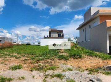 2913b4ee53bd76b05df11d0bcd798f232a611f27 · Terreno à venda, 300 m² por R$ 500.000,00 - Park Gran Reserve - Indaiatuba/SP