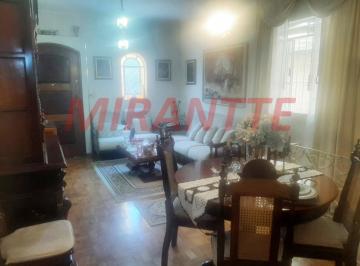0ecd08900983209b92d8acc49234fe69.jpg · Casa terrea de 150m² com 2 quartos