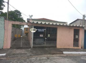 Foto 01 · CASAS PARA RENDA OU TERRENO NA PATRIARCA!