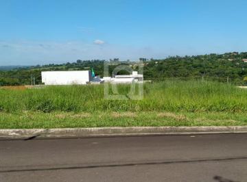 Foto 01 · Terreno à venda Condomínio Residencial São José de Boituva