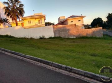 20230208101421298434.jpg · Terreno em Condomínio para Venda em Sorocaba, Condomínio Residencial Village Vert