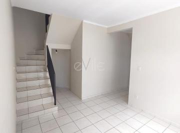 0 · casa para aluguel em Vila Industrial