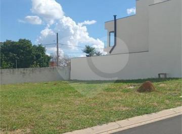 Imagem Principal · Excelente Oportunidade de Terreno à Venda – Condomínio Dona Maria José – Indaiatuba/SP